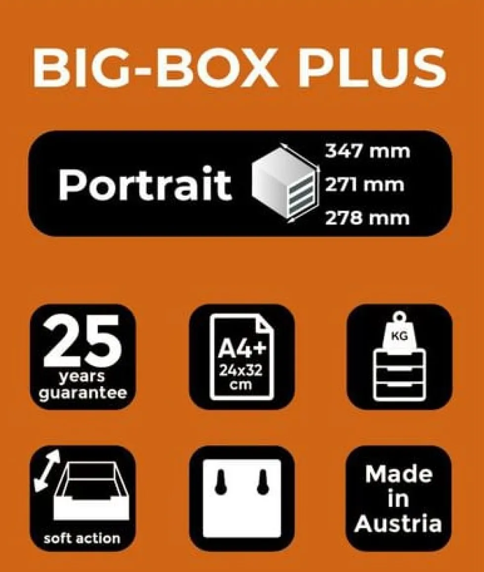 Blankettbox EXACOMPTA BIGBOX 5 lådor vit