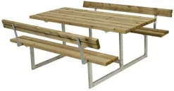 Bänkset Basic m/2 ryggstöd tryckimpr