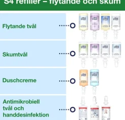 Dispenser Skumtvål TORK INTUITION Sensor S4 svart
