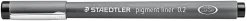 Fineliner pigment liner 0,2mm svart