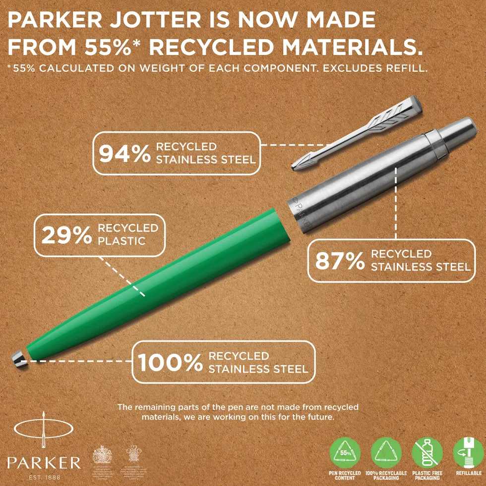 Kulpenna PARKER Jotter Orig. 1,0 röd