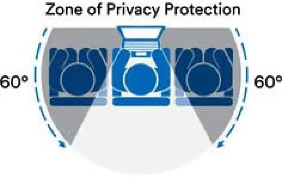 3M Bright Screen Privacy Filter - Skärmsekretessfilter