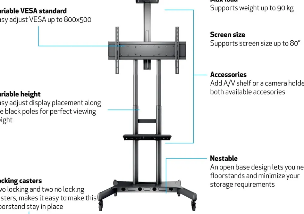 Multibrackets M Public Floorstand Basic 180 - Ställ - för platt
