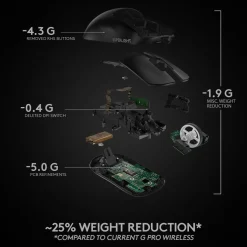 PRO X SUPERLIGHT Wireless Gaming Mouse, Black