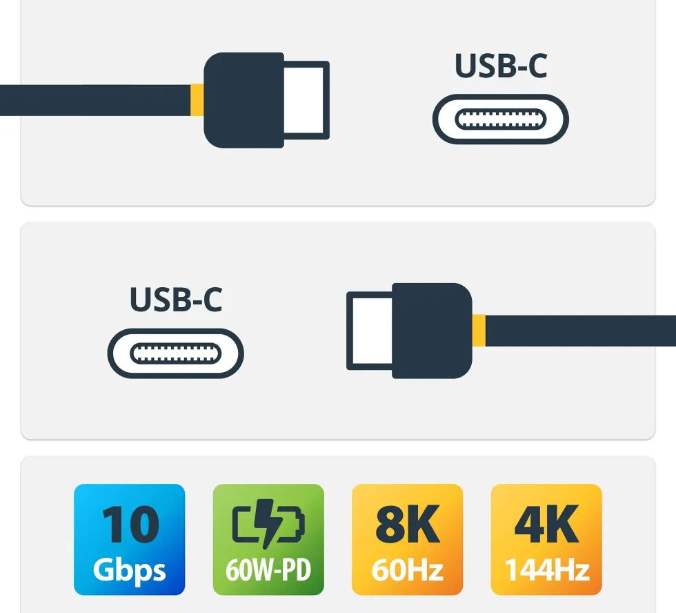 StarTech.com USB-C-kabel - M/M - 1 m - USB 3.1 (10 Gbps)