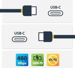 StarTech 2m 6ft USB C to USB C Cable - 5A PD - USB 2.0 USB-IF