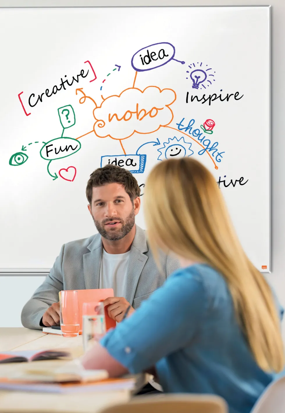 Whiteboard Impress. Pro Wide Stål NC 85''