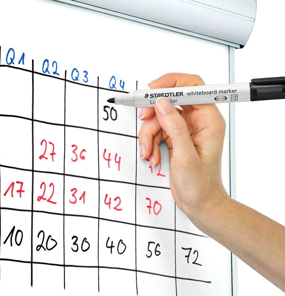 Whiteboardpenna STAEDLER rund 8/FP